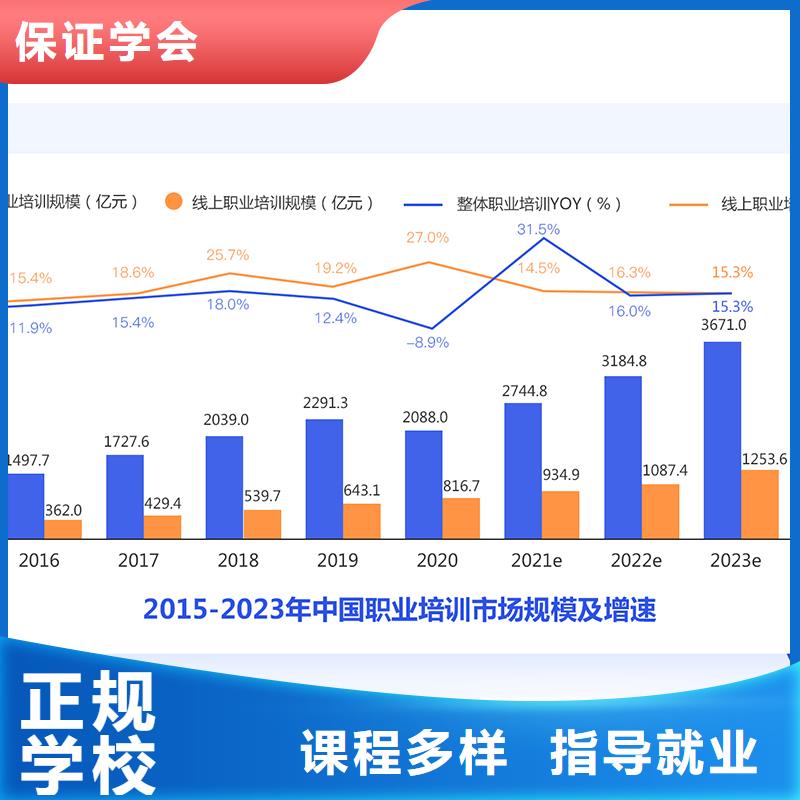 成人教育加盟工程师报考课程多样