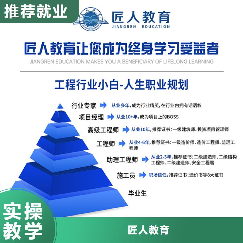 中级职称一级二级建造师培训就业不担心