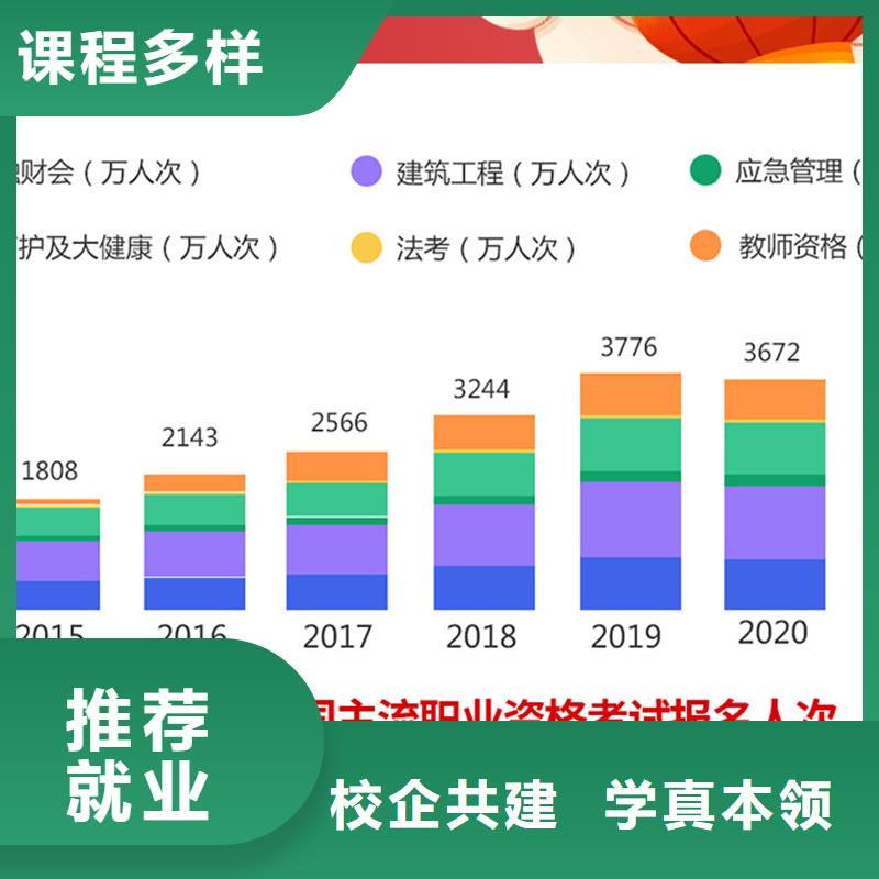 经济师【成人职业教育加盟】学真本领