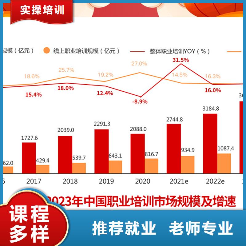 经济师市政二级建造师课程多样