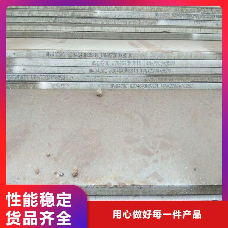 方管,美标钢板符合标准