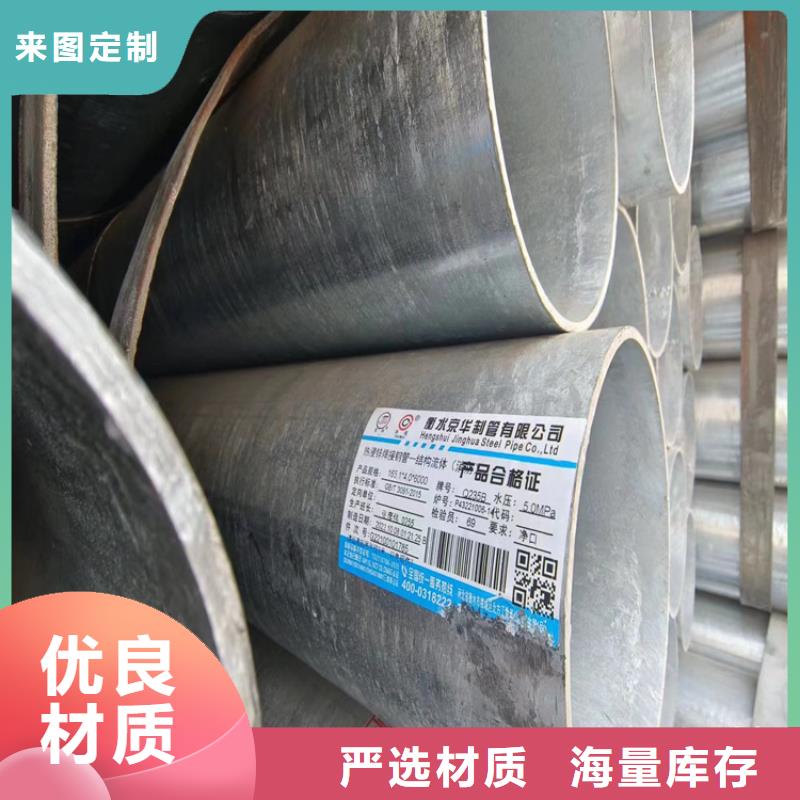镀锌钢管多少钱一米