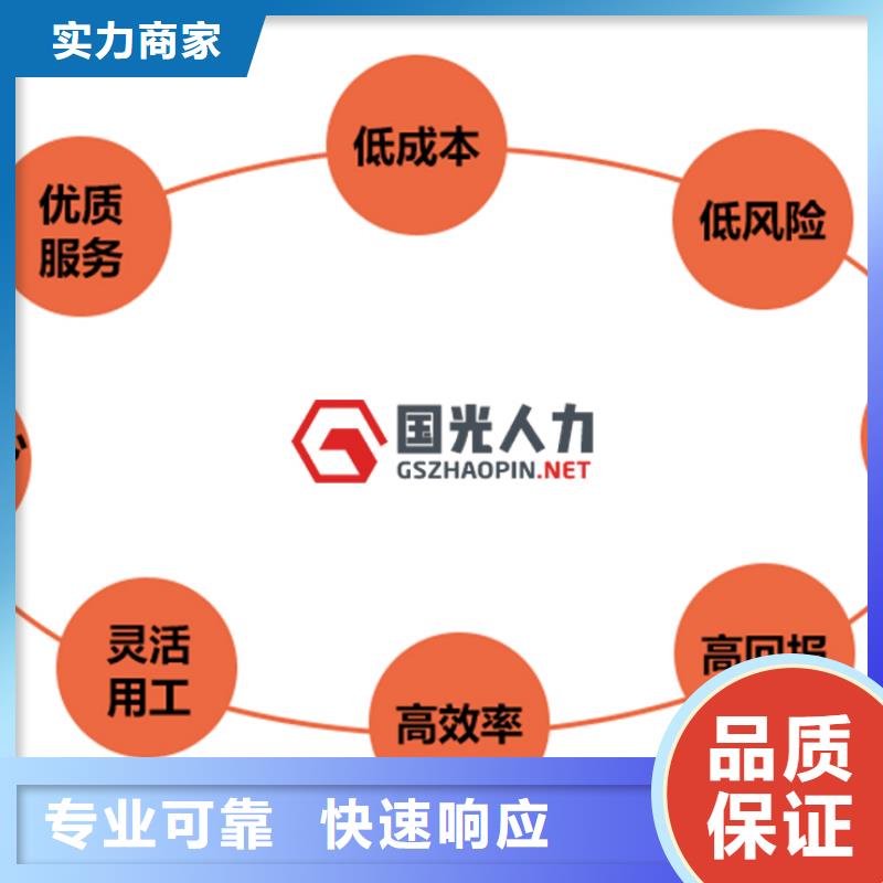 劳务派遣劳务外包2025专业的团队