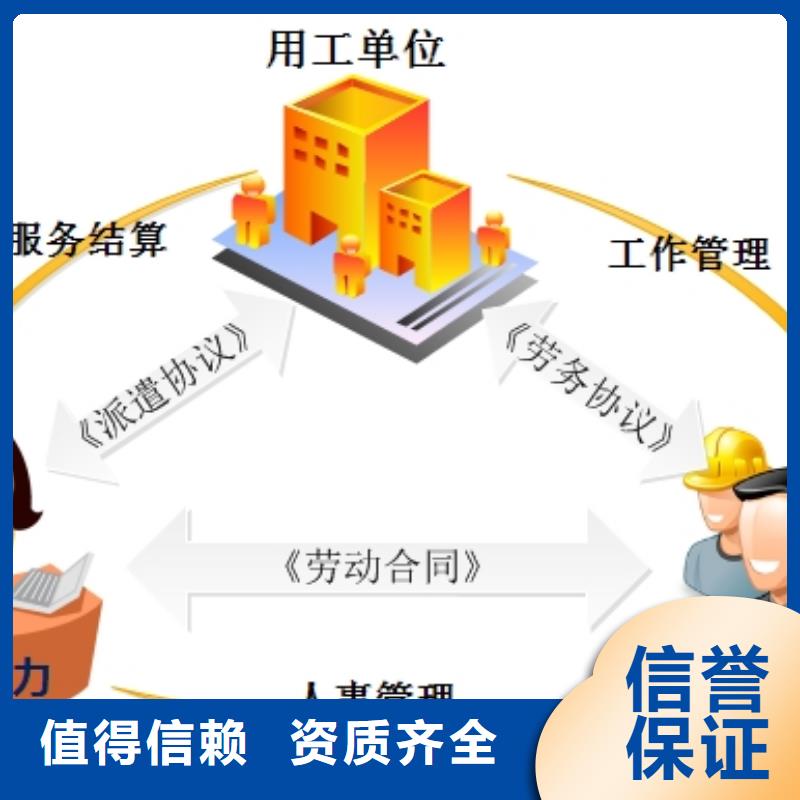 南海劳务派遣公司产品介绍