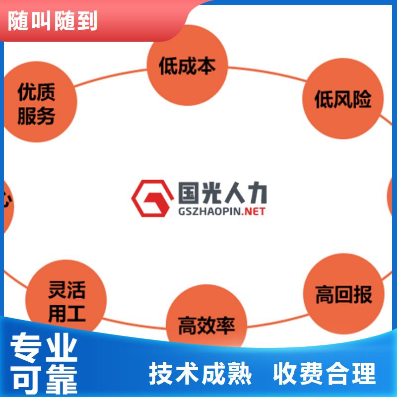 劳务派遣,劳务外派诚实守信