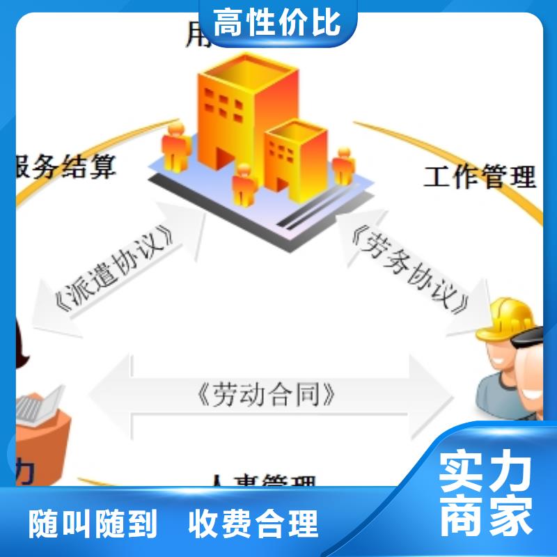 人事工作外包-视频-人事工作外包_青海省海北市市场覆盖海东|果洛|海西|黄南等
