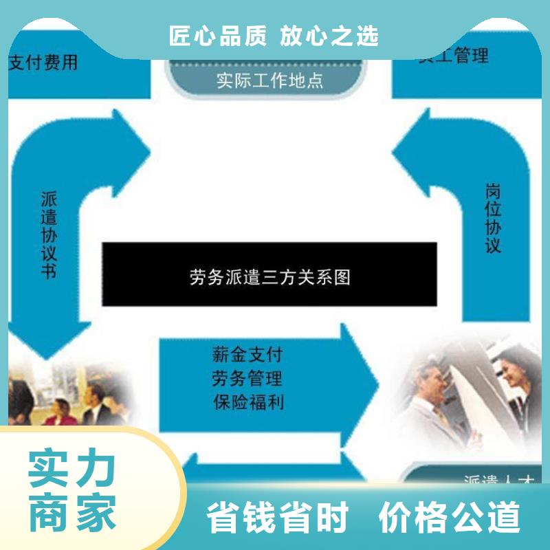 劳务派遣【临时工派遣】实力商家