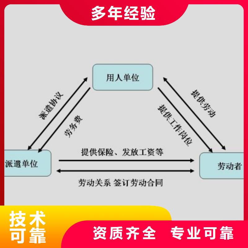 劳务派遣人事工作口碑商家
