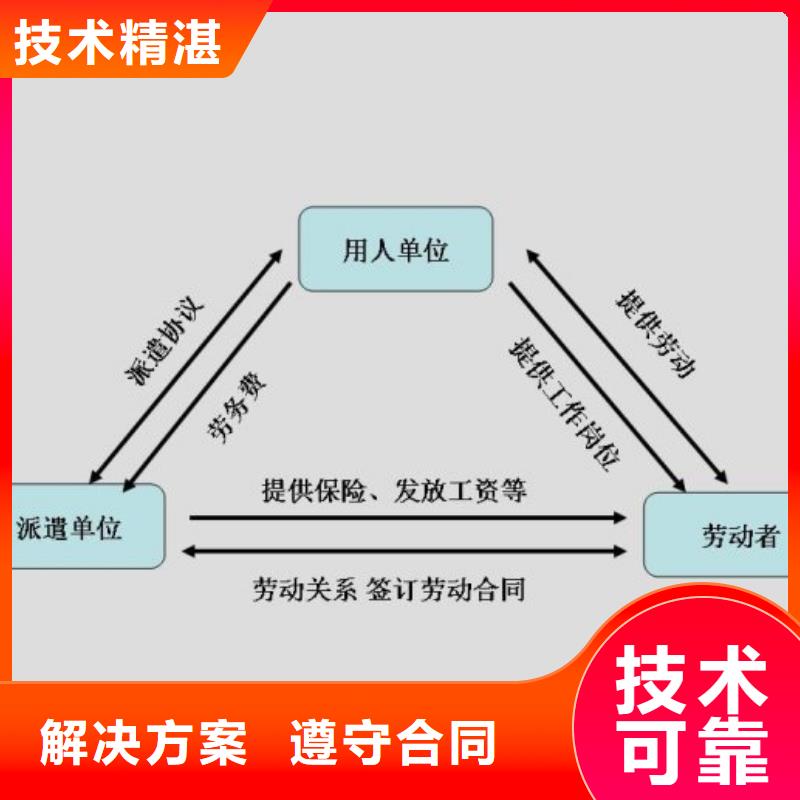 人事工作外包-视频-文山市人事工作外包-本土可服务区域西畴|麻栗坡|昭通|西双版纳|保山|临沧|曲靖