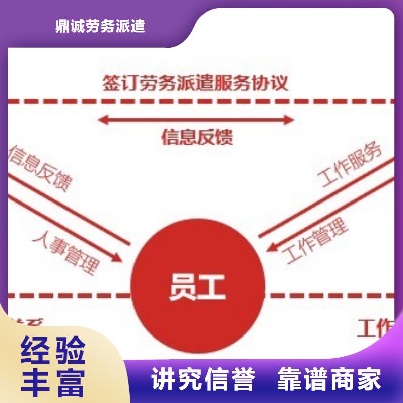 劳务派遣劳务分包资质解决方案