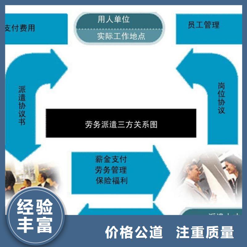 劳务派遣劳务公司2025公司精心