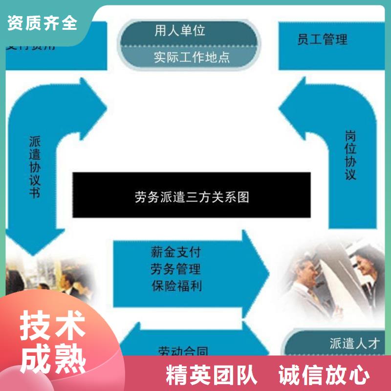 劳务派遣派遣公司诚信放心