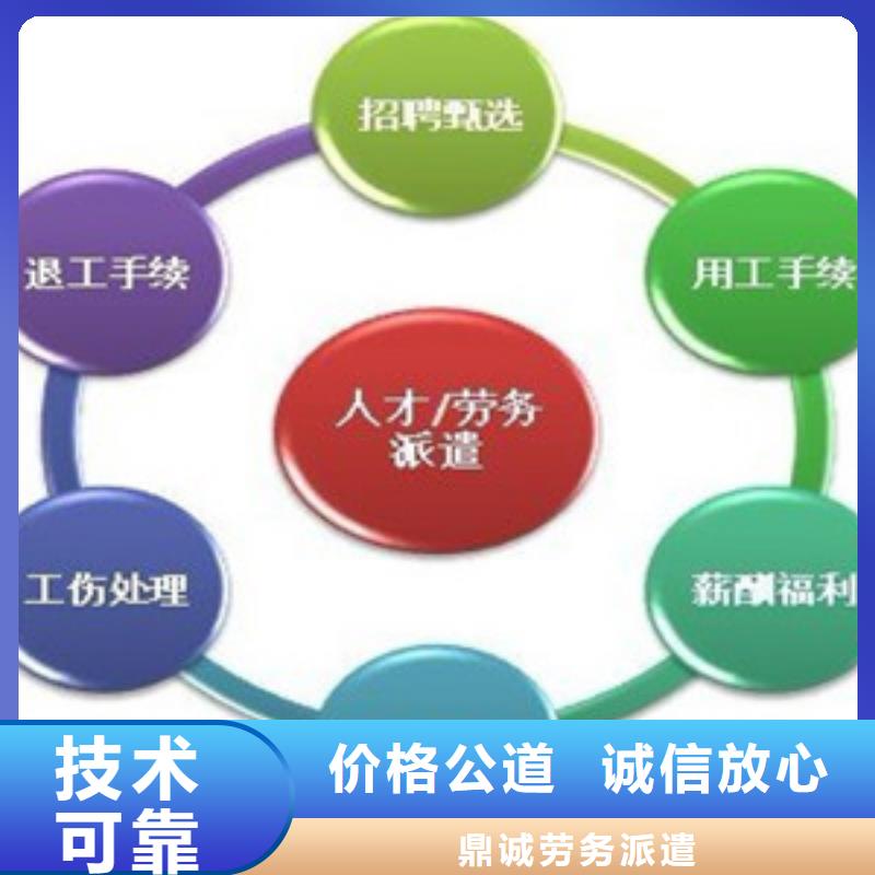 劳务派遣劳务外派2025公司