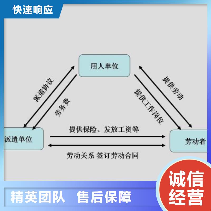 劳务派遣 【劳务外包】从业经验丰富