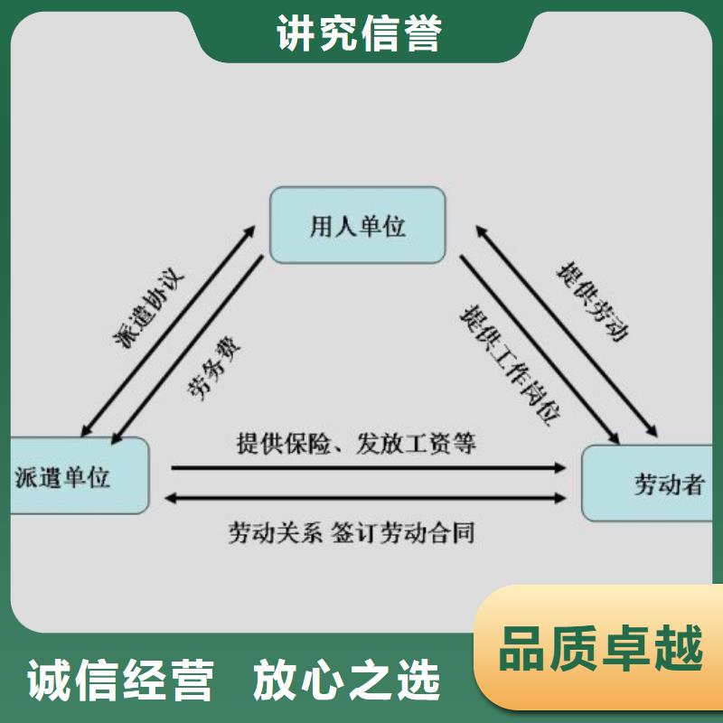 劳务派遣人才派遣专业团队