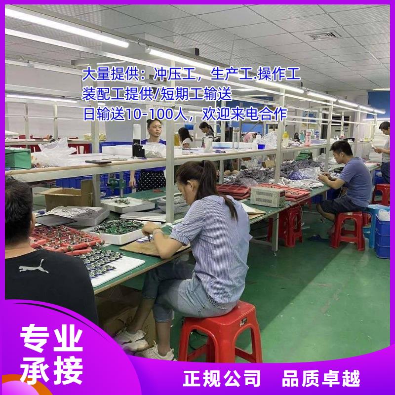 劳务派遣劳务外包公司实力商家