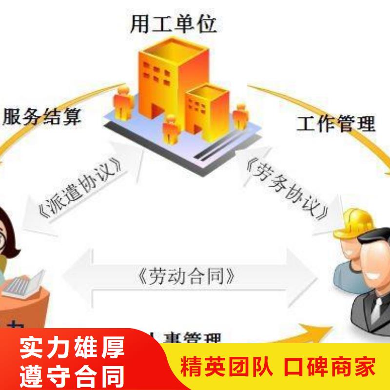 劳务派遣对外劳务合作快速响应