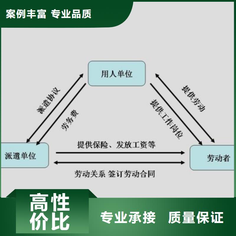 劳务派遣_人才派遣公司实力商家