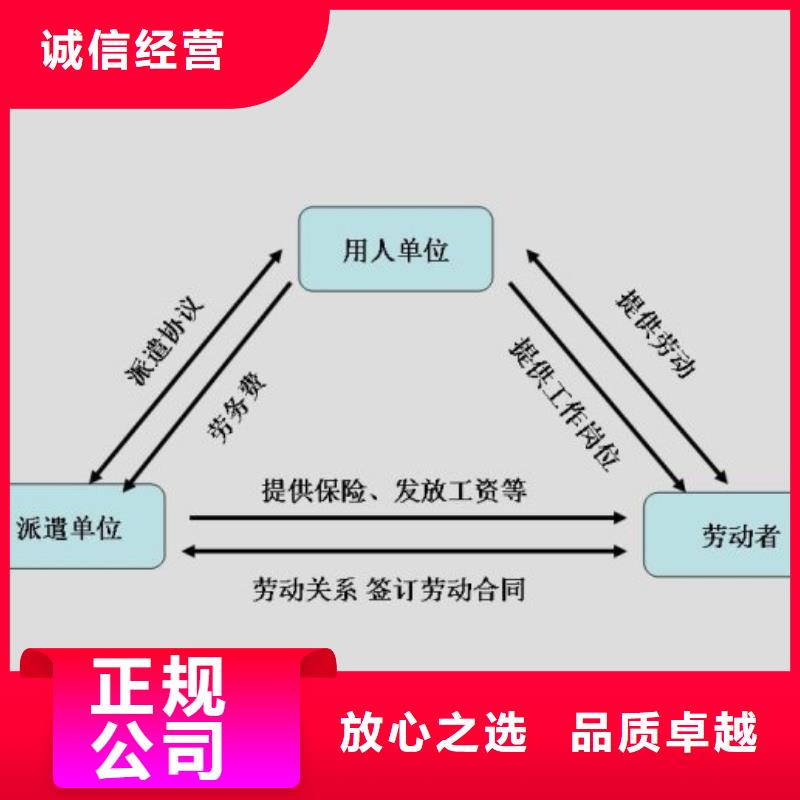 劳务派遣劳务公司全市24小时服务