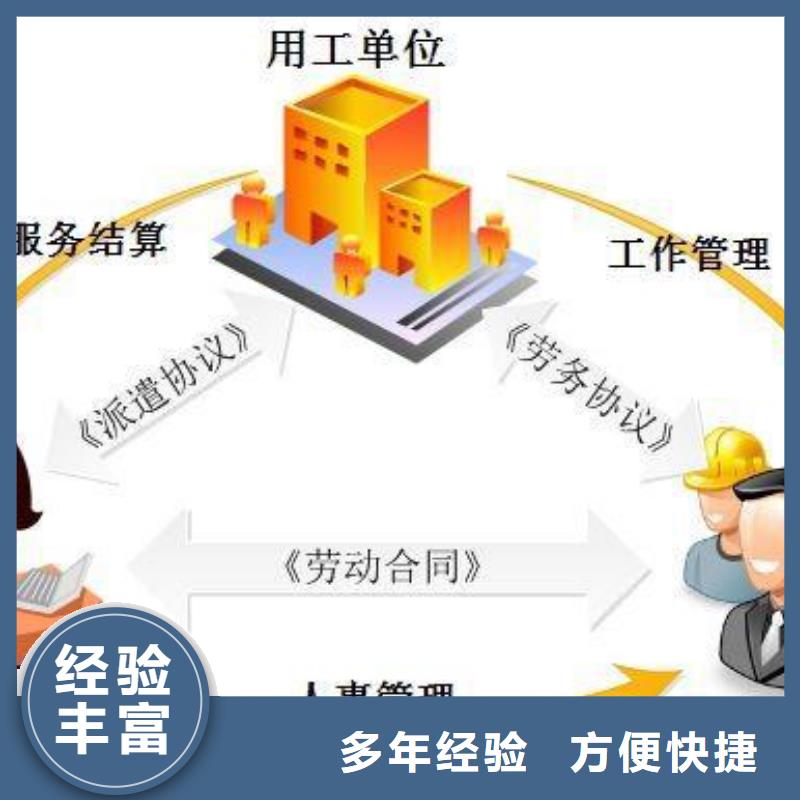 劳务派遣【人力服务外包】专业公司
