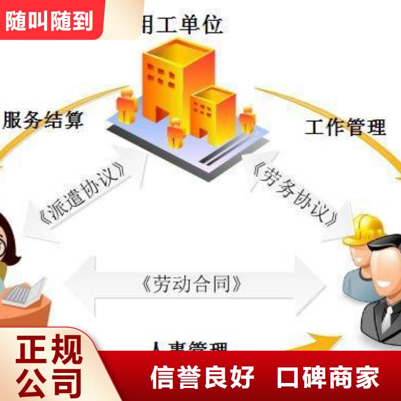 劳务派遣对外劳务合作诚信放心