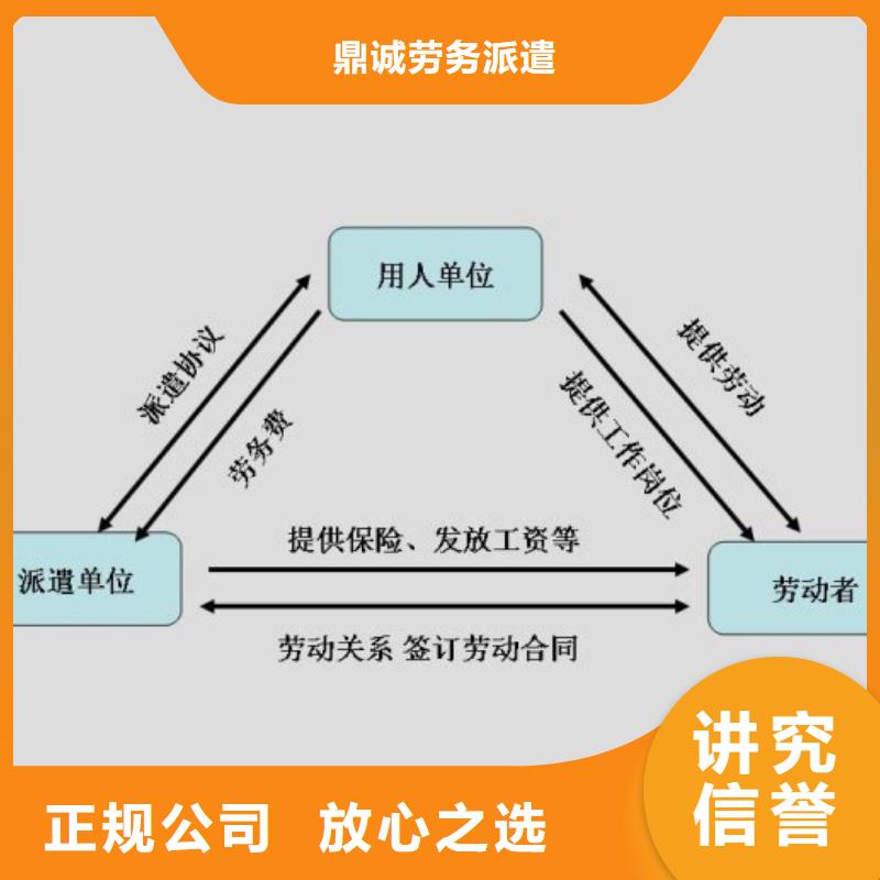 劳务派遣劳务分包资质省钱省时