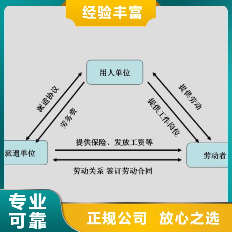 劳务派遣对外劳务合作快速响应