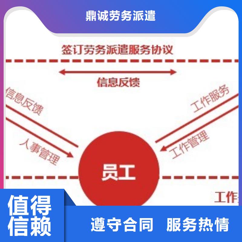 劳务派遣,人力资源管理解决方案