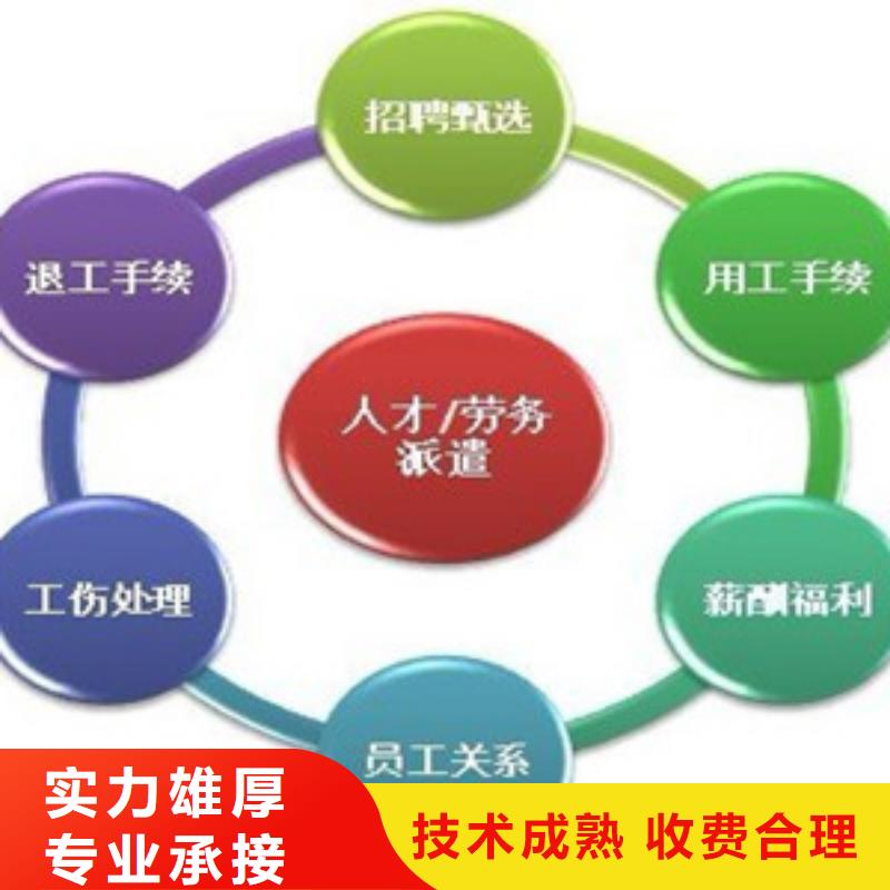 人事工作外包-视频-人事工作外包_青海省海北市市场覆盖海东|果洛|海西|黄南等