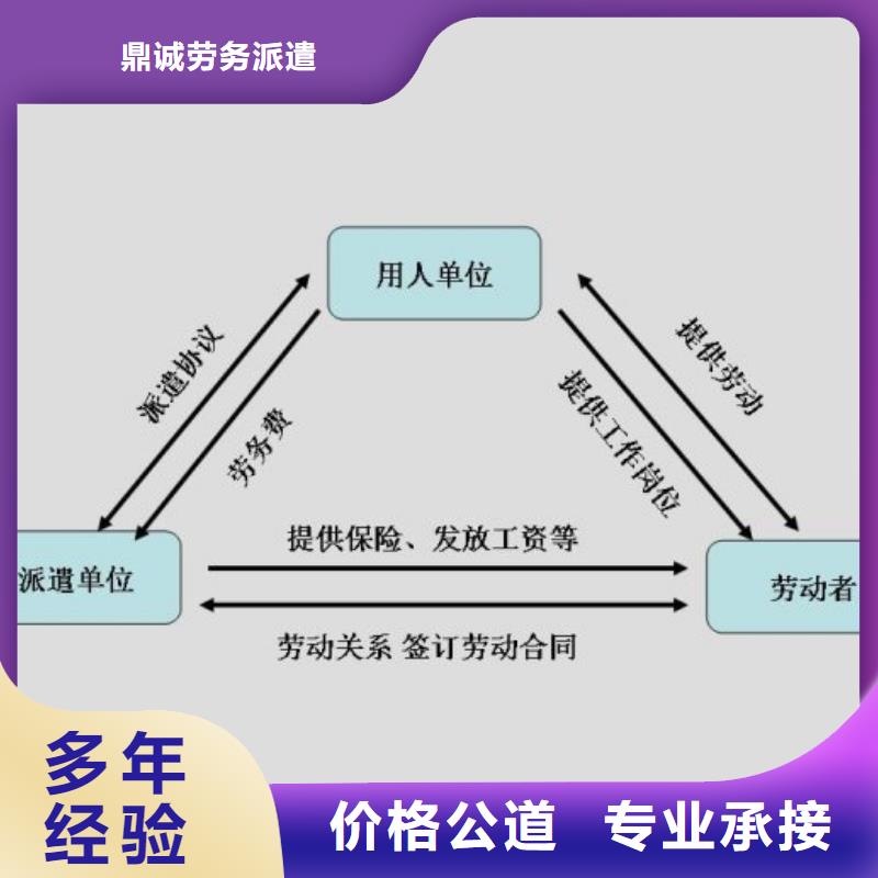 劳务派遣,劳务外派诚实守信