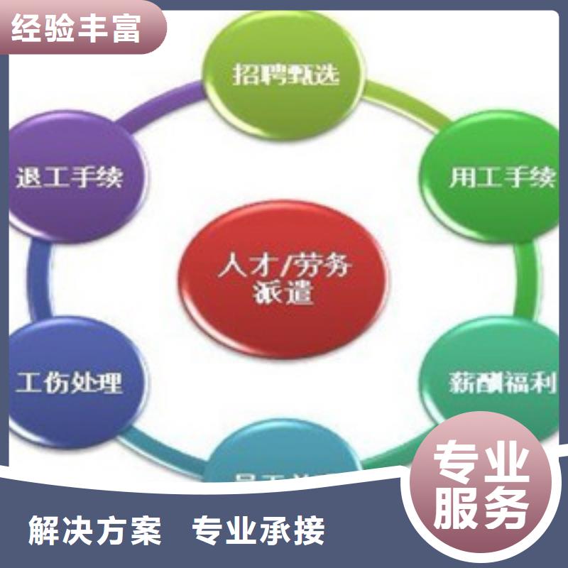 劳务派遣,出国务工方法专业团队