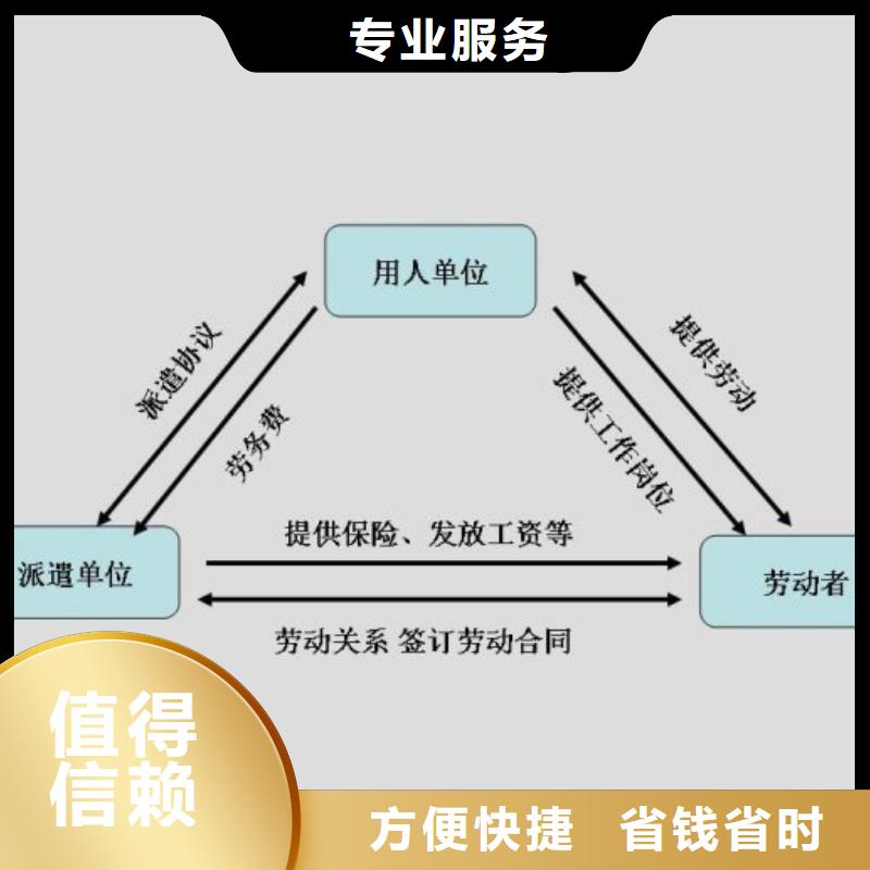 劳务派遣出国打工售后保障