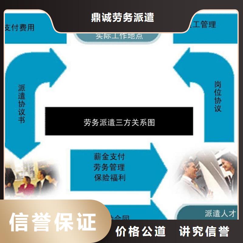 劳务派遣出国打工遵守合同