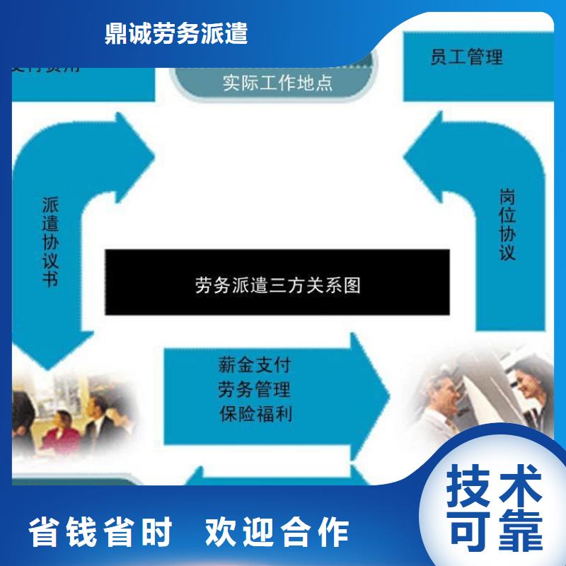 劳务派遣【劳务派遣要求】齐全