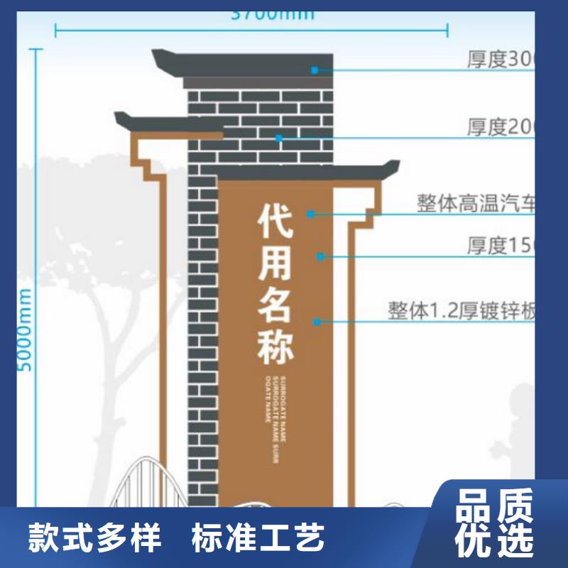 村庄美丽乡村标识牌品质过关