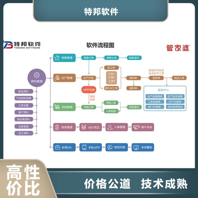 软件,仓储管理系统口碑商家