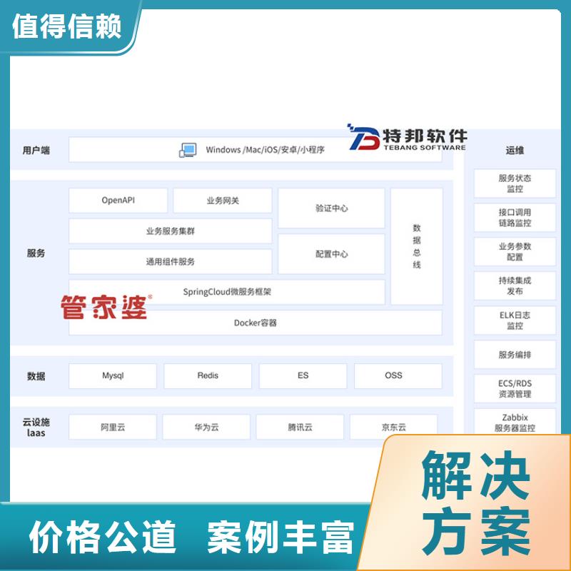 库存管理软件-视频-漯河市库存管理软件-(本土)可服务区域临颍|舞阳|郑州|安阳|新乡|濮阳