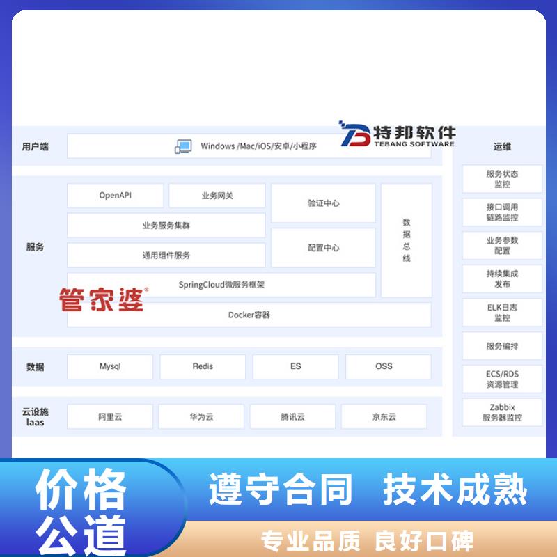 软件进销存软件专业承接