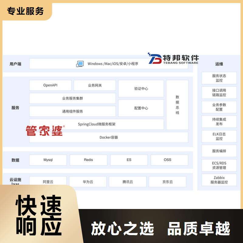 软件WMS靠谱商家