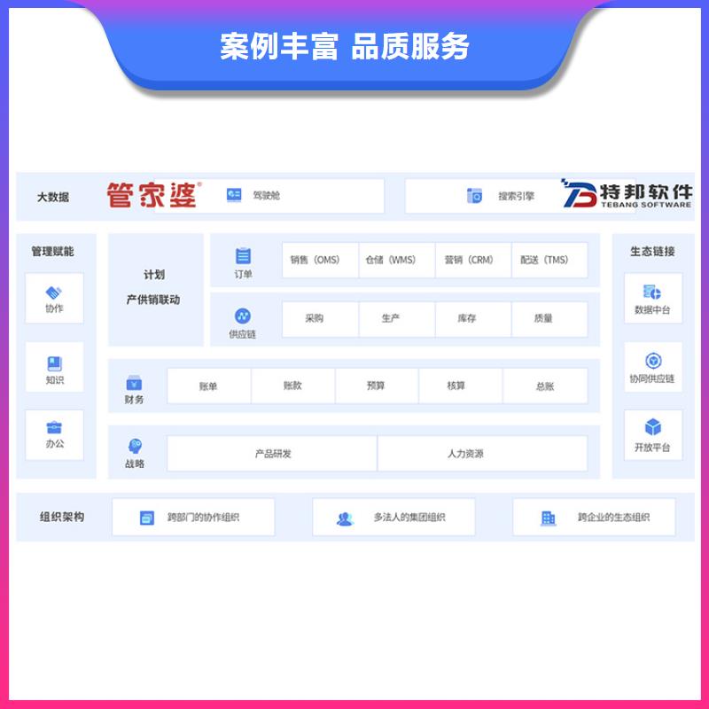 软件进销存管理系统诚信