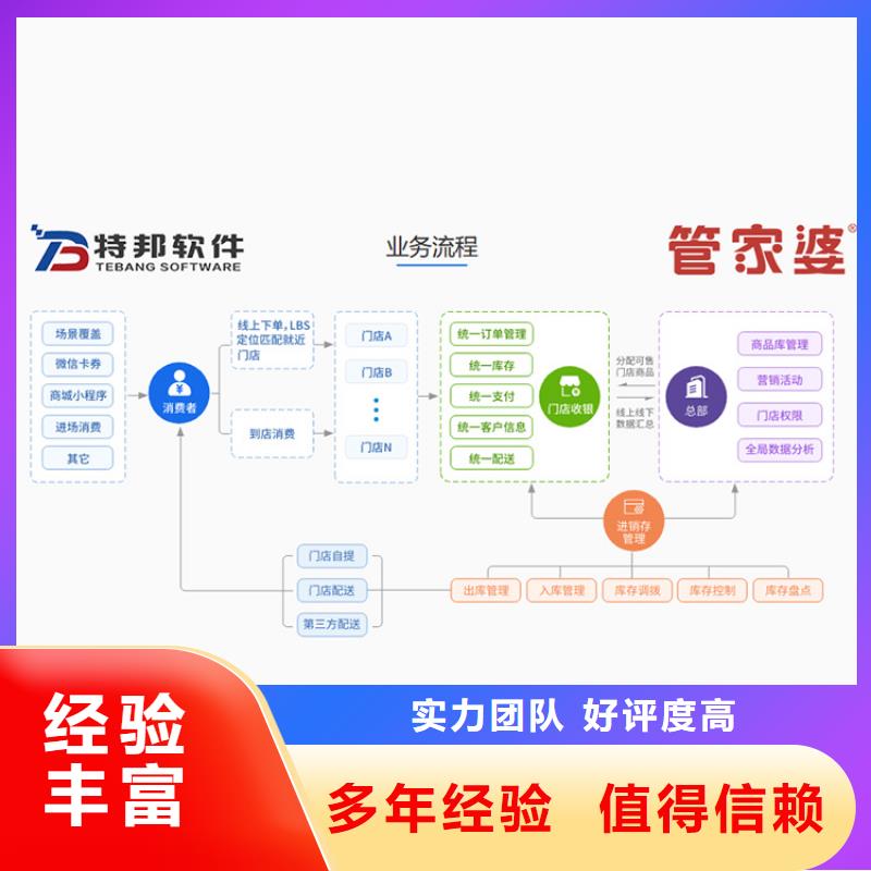 软件_仓库管理系统免费咨询