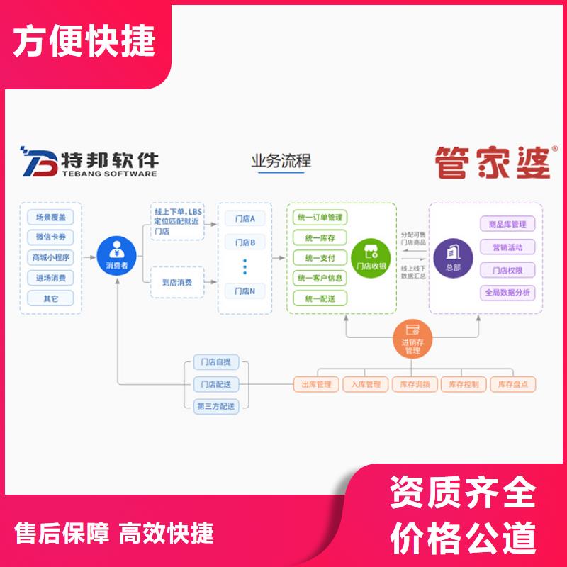 软件进销存软件正规公司