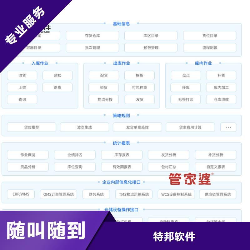 软件,进销存软件免费咨询