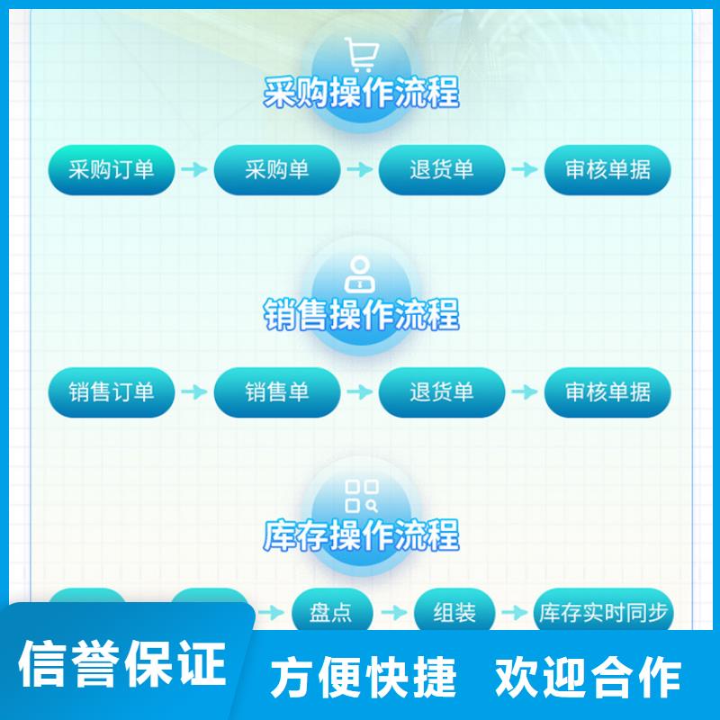 医疗器械记账管理软件哪家好管家婆功能齐全