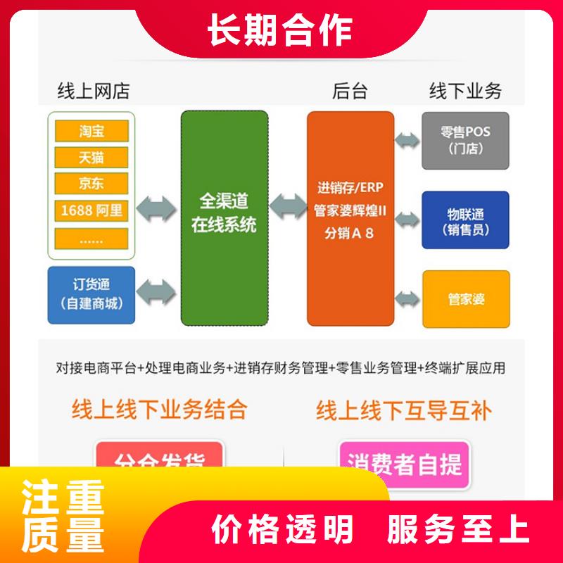 软件_管家婆财务软件价格公道