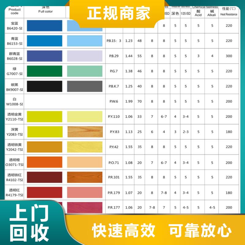 水性色浆,回收树脂公司诚信合作