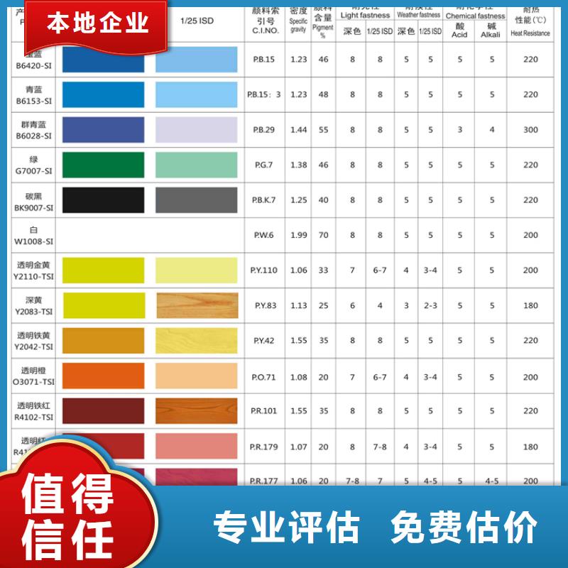 【水性色浆】回收油漆一站式回收