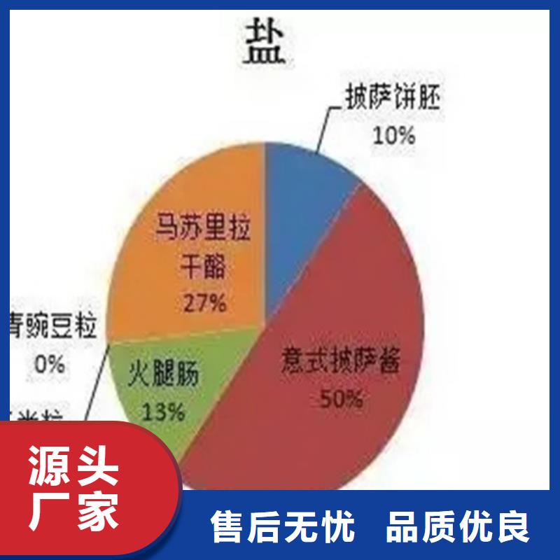 成分分析检测中心