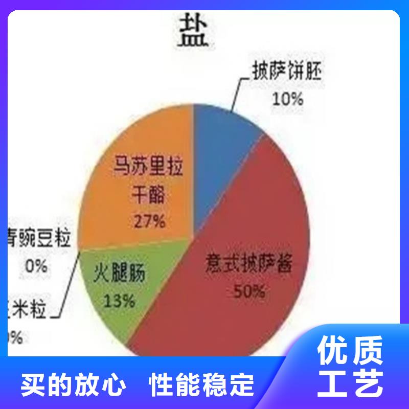 成分分析配方分析机构实力雄厚品质保障