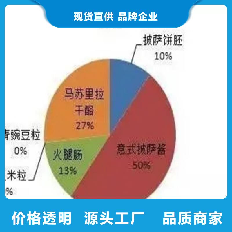 成分分析成分分析检测机构生产型